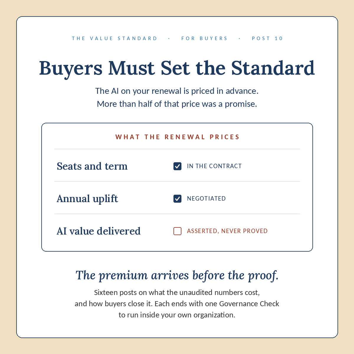 Buyers Must Set the Standard, Post 10 ledger.