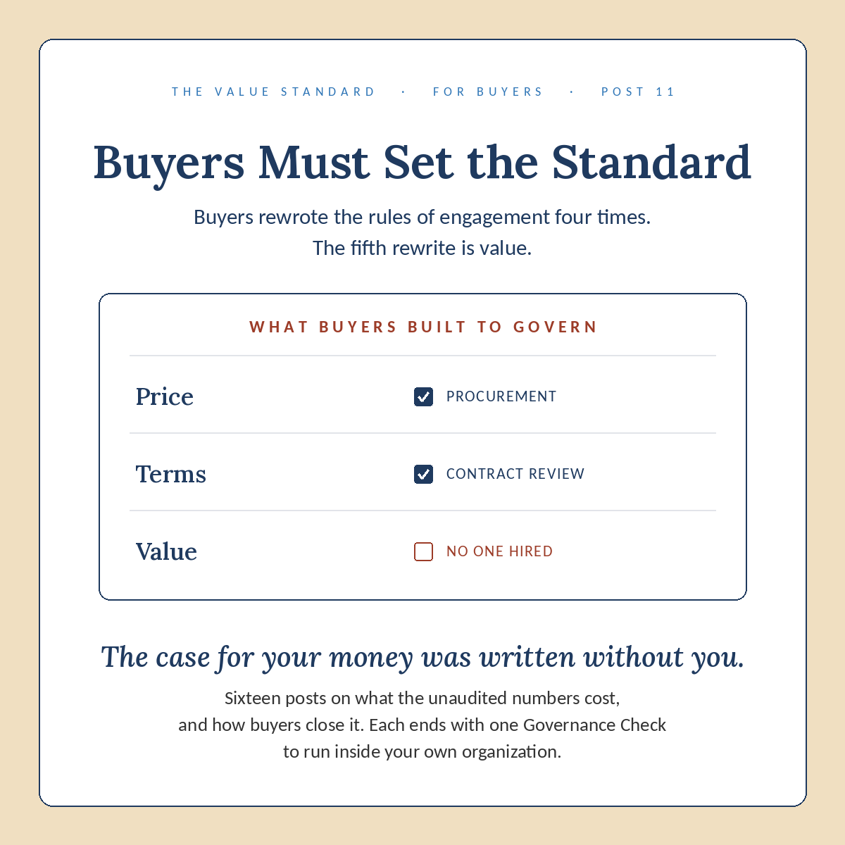 Buyers Must Set the Standard, Post 11 ledger.