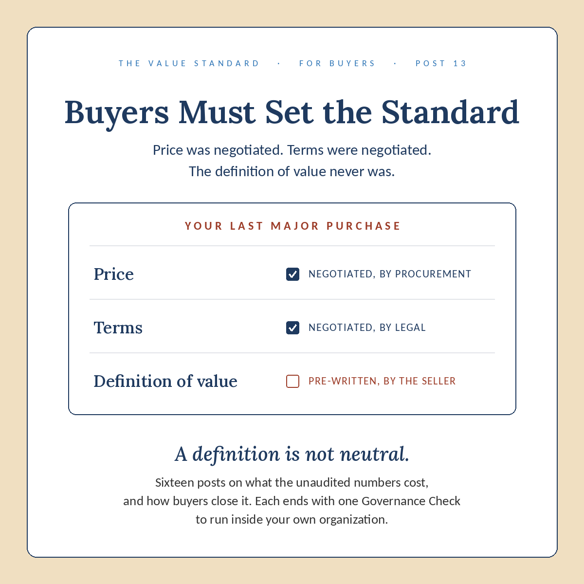 Buyers Must Set the Standard, Post 13 ledger.
