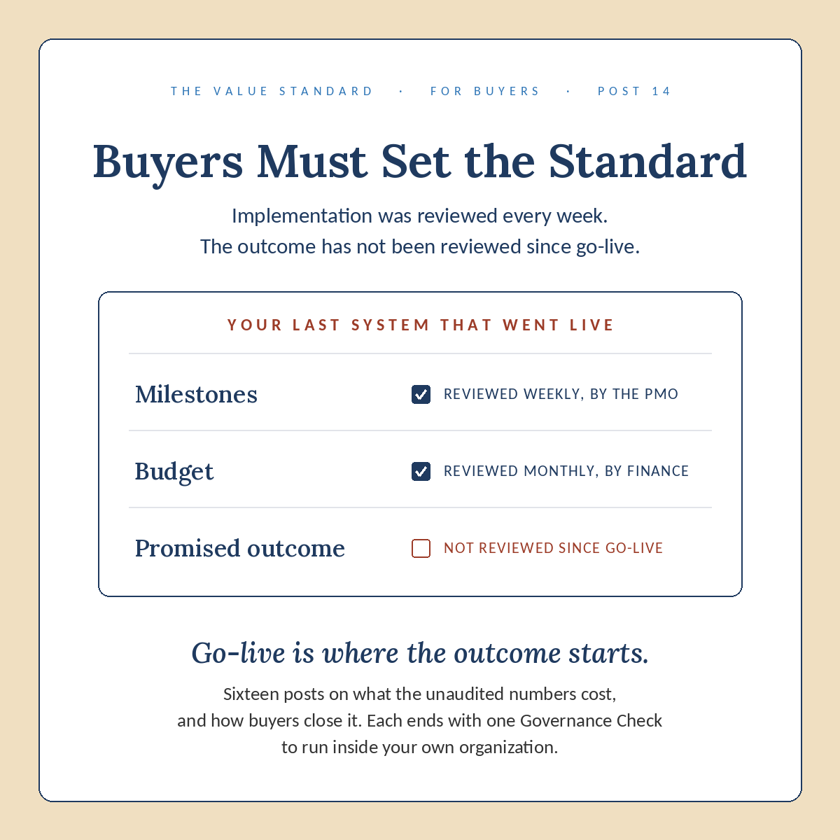 Buyers Must Set the Standard, Post 14 ledger.