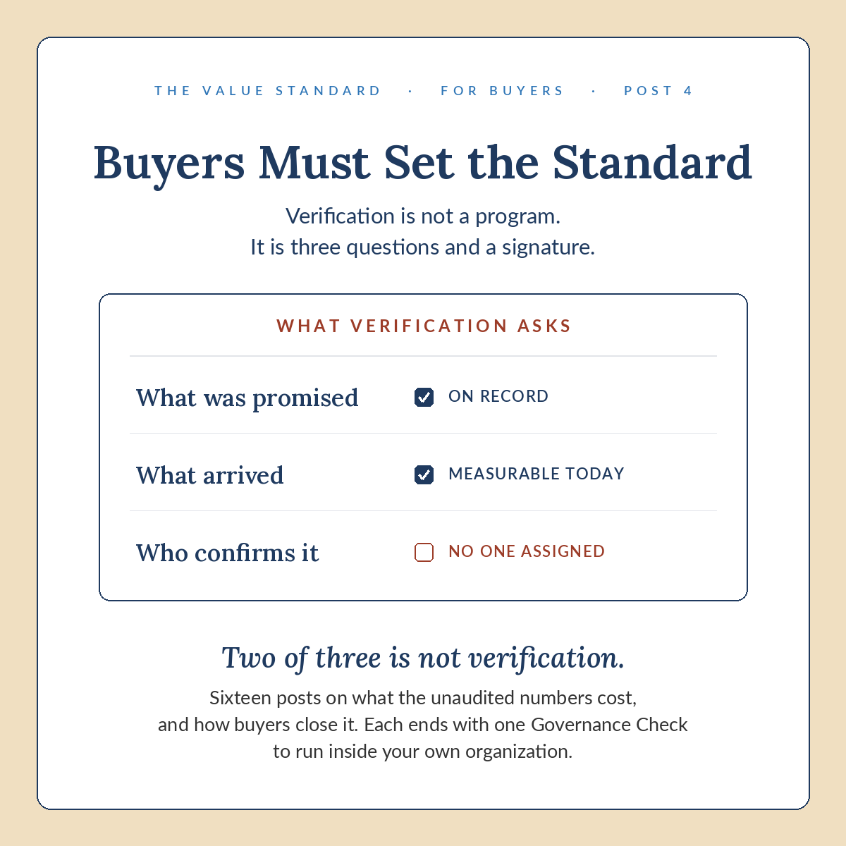 Buyers Must Set the Standard, Post 4 ledger.