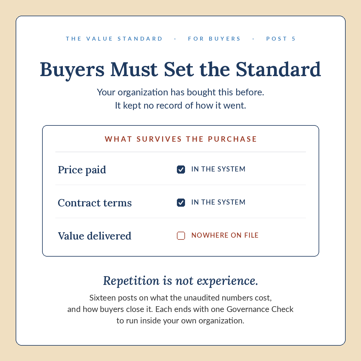 Buyers Must Set the Standard, Post 5 ledger.