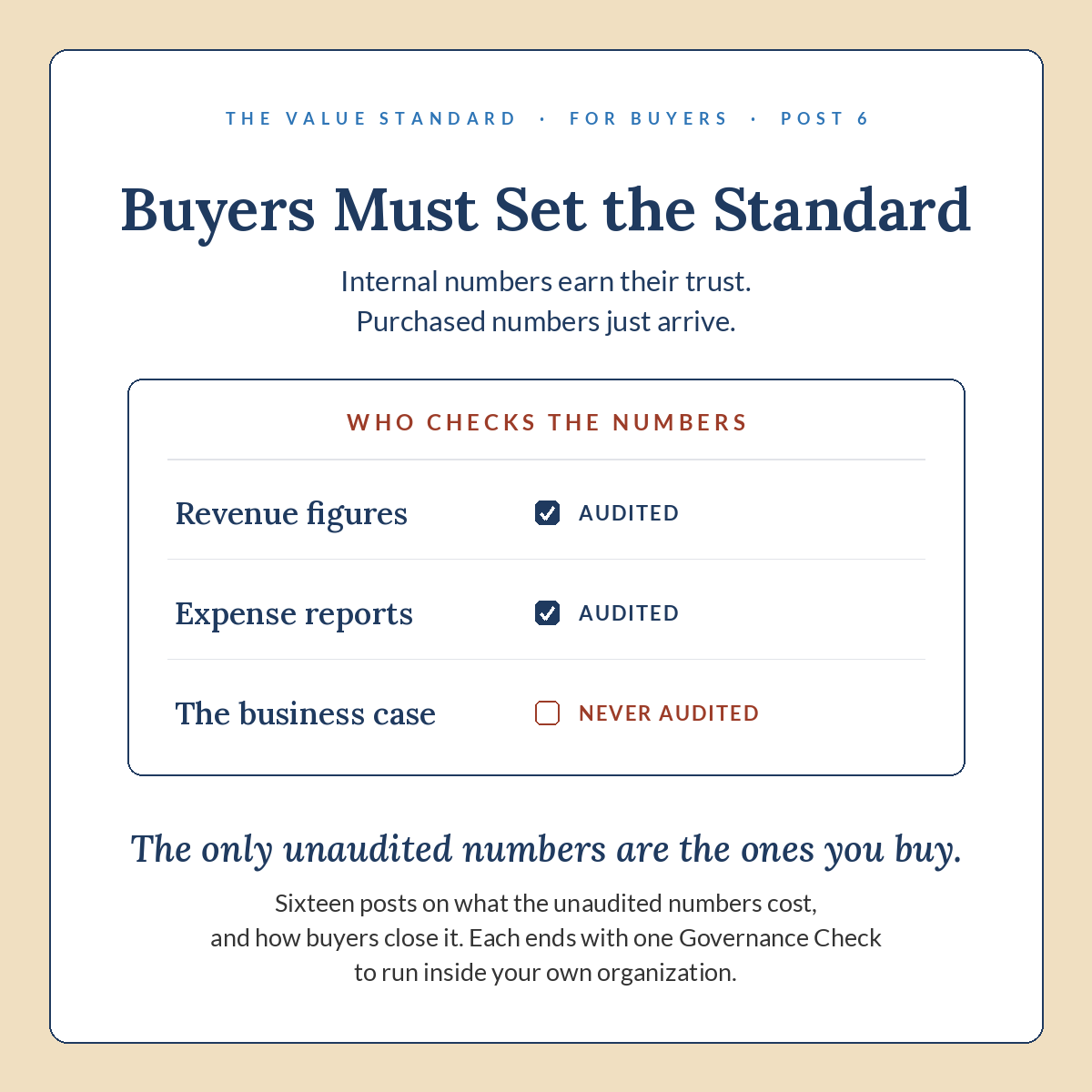 Buyers Must Set the Standard, Post 6 ledger.