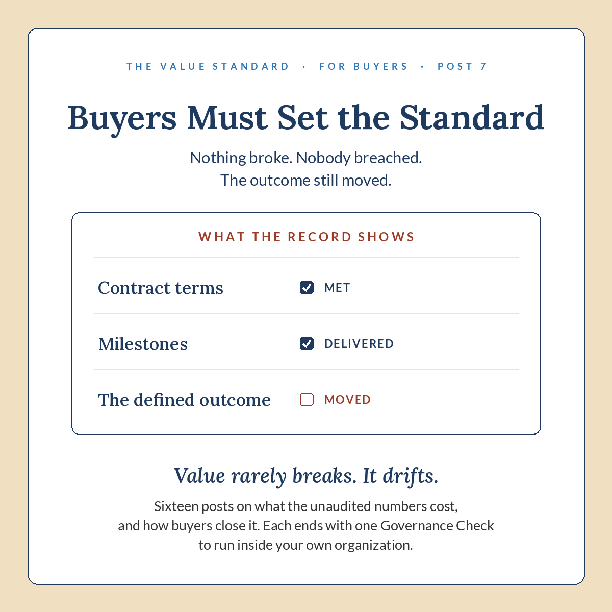 Buyers Must Set the Standard, Post 7 ledger.