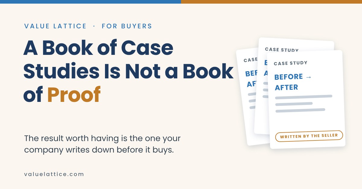 Title graphic: A Book of Case Studies Is Not a Book of Proof. Three case-study pages labeled Before and After, stamped Written by the seller. The result worth having is the one your company writes down before it buys.