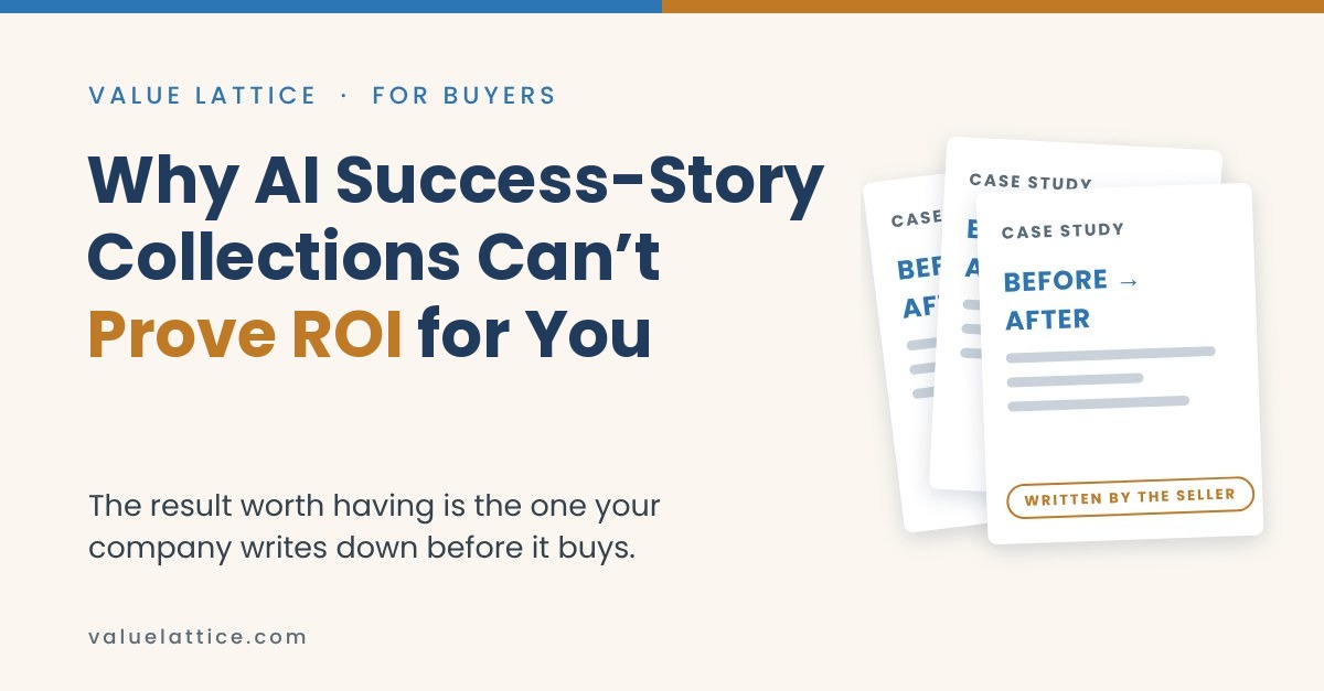 Title graphic: Why AI Success-Story Collections Can’t Prove ROI for You. Three case-study pages labeled Before and After, stamped Written by the seller.